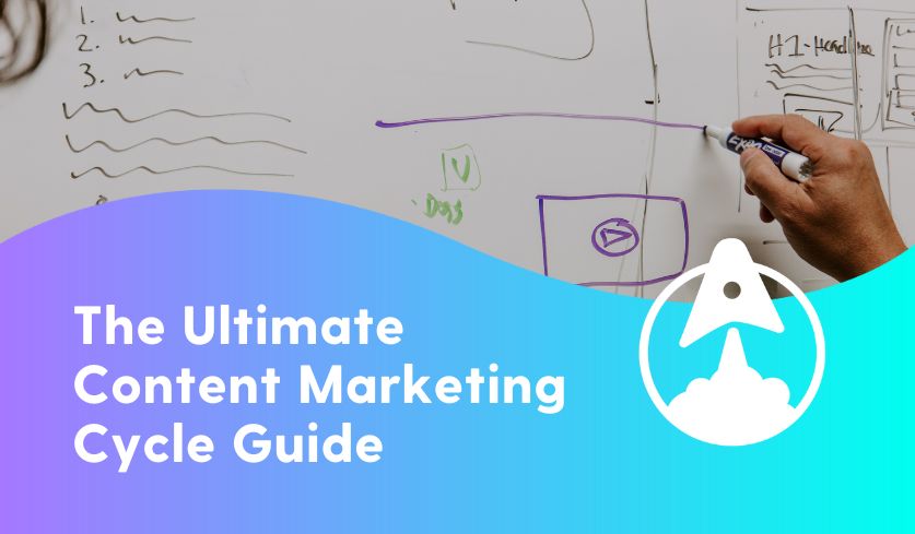 A hand holding a black marker writes on a whiteboard, sketching out how content may appear on a webpage. The bottom text says "The Ultimate Content Marketing Cycle Guide." The text appears in white font against a multicolored gradient background shaped like a wave.